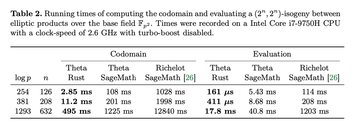 Giacomo 🪿 tweet media