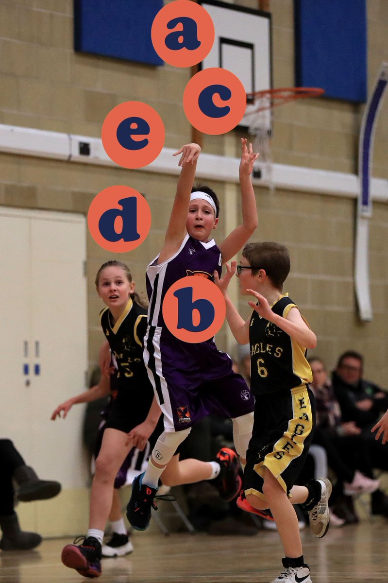 PremierSports's tweet photo. Something a little different for this weeks Spot The Ball competition. Thanks to @HawksHorsham for the image. So, like, retweet and post your answer! @midsussexyouth @midsussexleague @WestSussexDSFL @TheSCFL @Sussex_Football @SCWGL @SurreyFootball @SportSussex @activesussex https://t.co/KA3PT6prYr