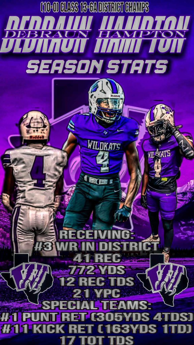 13-6A District Champs 10-0😤😤😤 Coached by the BEST, Played w/My Dawgs, &amp; I GOT BETTER! 
#4TheDub #FuryBoy 
<a href="/CoachTMiller18/">Trent Miller</a> <a href="/CoachChadJ/">Chad Johnson</a> <a href="/footwork_king1/">Footwork_King</a> <a href="/SkysTheLimitWR/">Margin Hooks</a> <a href="/ICBD_Training/">Coach Bowie</a> <a href="/GatorsFB/">Florida Gators Football</a> 

Sen Szn Hudl
hudl.com/v/2LkWwP

Return Spc Hudl

hudl.com/v/2M0QMR