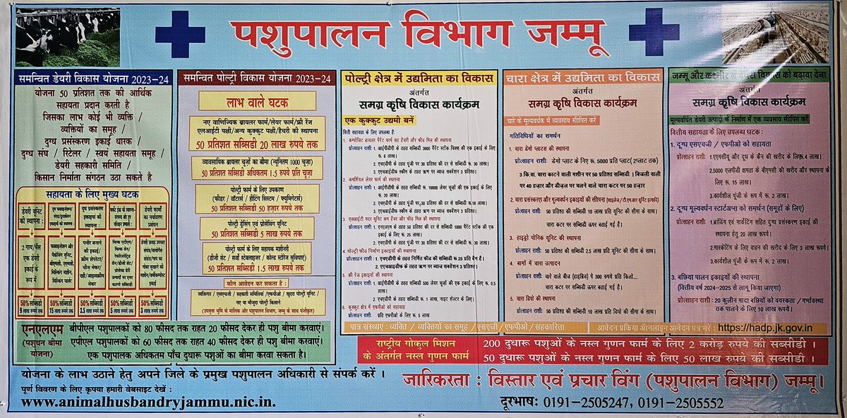 ahdsamba's tweet photo. Holistic Agriculture Development Programme- All the livestock farm indiviuals/SHGs/FPOs are requested to take maximum benefits of the schemes under HADP. Apply online at
https://t.co/J86Libz6eM https://t.co/4kg0JPpDyh