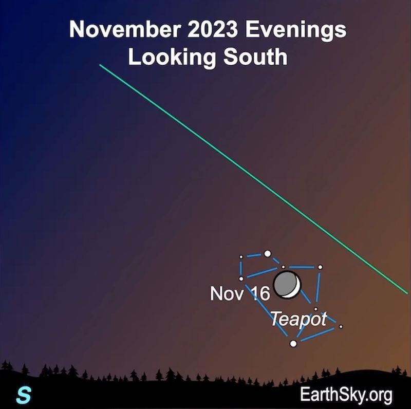earthskyscience's tweet photo. It's time for the EarthSky Minute! Join EarthSky's Marcy Curran for a 1-minute video preview of this week's best sky events. Thank you to all who've subscribed, liked and shared videos from our YouTube page. Wishing you clear skies! ⏰🌌

📸 EarthSky.

https://t.co/iSp7xZzGT7 https://t.co/Ke1NemZrX2