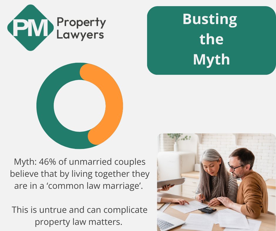 PM Property Lawyers tweet media