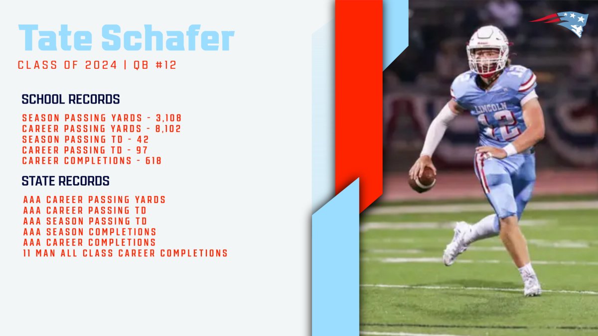 Lincoln Football (@patsrevolution) on Twitter photo 