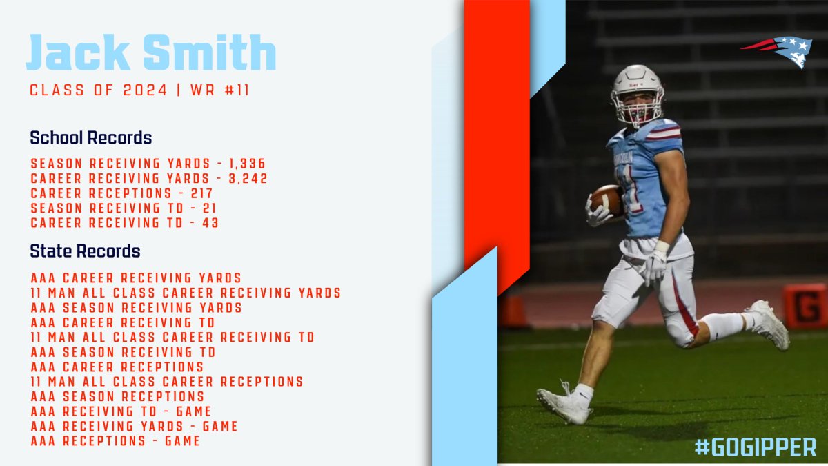 Lincoln Football (@patsrevolution) on Twitter photo 