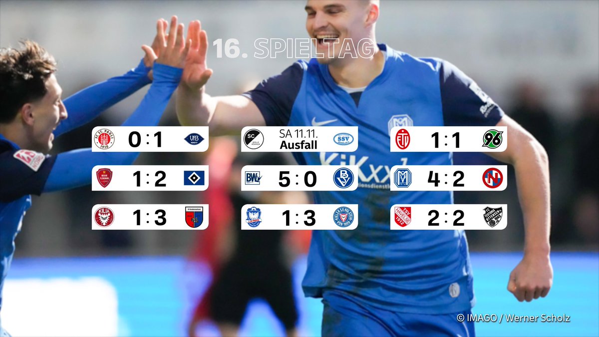 Regionalliga Nord tweet media