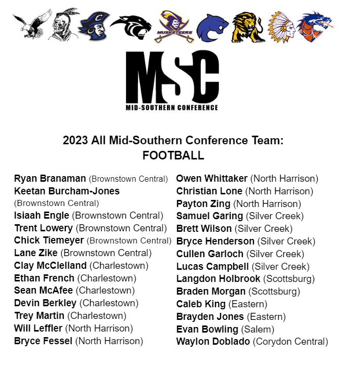 Mid-Southern Conference tweet media