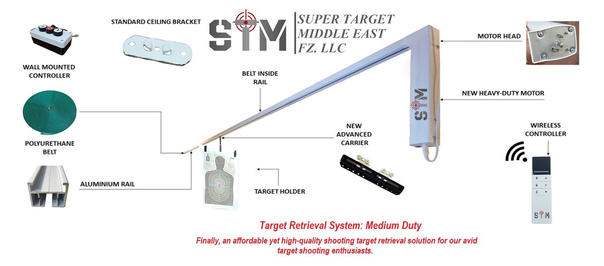 TargetFz tweet picture