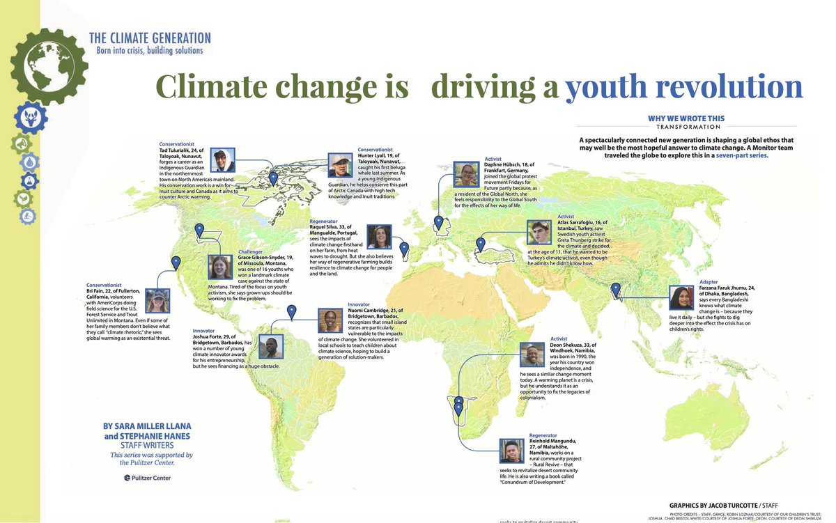 A new generation of activists, conservationists, and innovators may have the answer to climate change. 

Grantees <a href="/sarallana/">Sara Miller Llana</a> and <a href="/stephaniehanes/">Stephanie Hanes</a> followed them to understand the role they play in preserving the planet.

Reporting series for <a href="/csmonitor/">The Christian Science Monitor</a>. 
👉bit.ly/3uiGsP5