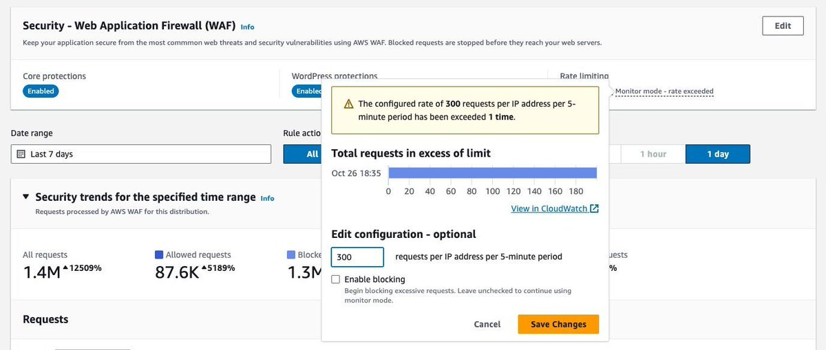Introducing CloudFront Security Dashboard, a Unified CDN and Security Experience 👉 Bringing AWS WAF visibility and controls directly to your CloudFront distribution 👏 buff.ly/3FUZNZd #AWS #CDN #Networking #Security #Observability #o11y
