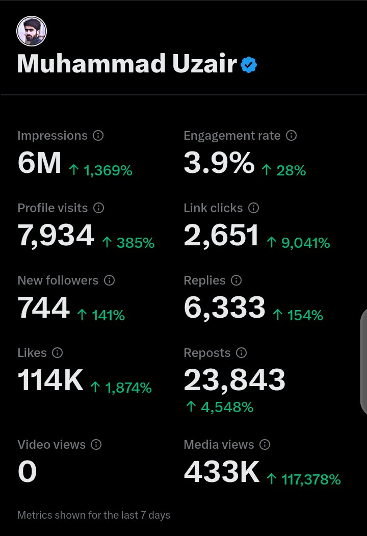 Muhammad Uzair tweet media