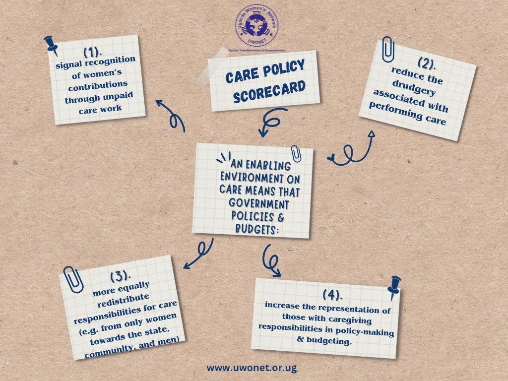 Our recent launch of the care policy scorecard together with @OxfaminUganda is a massive step forward in creating a reality where @GovUganda policies & budgets are created with deliberate consideration of care work, ensuring an enabling environment for care givers.
#MakeCareCount