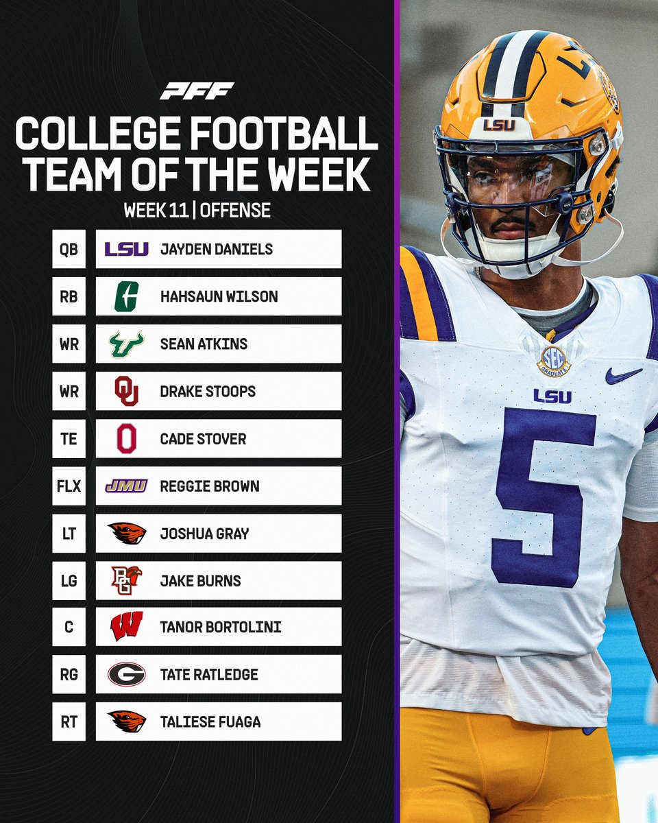 PFF’s Week 11 College Football Team of the Week: Offense