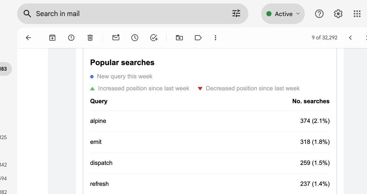 calebporzio's tweet image. Using Algolia search on a docs site enables such a valuable feedback loop.

This morning, when I saw this email I:

- searched &quot;alpine&quot; on the Livewire docs
- saw there&apos;s no &quot;central place&quot; to learn about using Alpine with Livewire.
- wrote a new page called &quot;Alpine&quot;

I then…