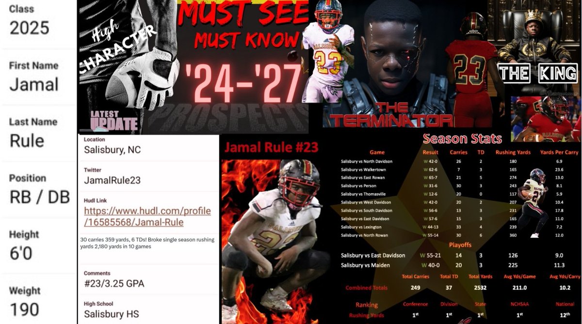 toby_lux's tweet photo. Historic Year for @JamalRule23. He's at a different level, period! Regular Season, Post Season, Salisbury Season, Swarm Season - whenever it is and whatever you wanna call, it don't matter because he is 💯 THE GUY, and every single week he proves it. Round III loading, and he ain't finished! This '25 will be playing on Saturdays, just don't know what channel! 
#23 Coming For Ya!