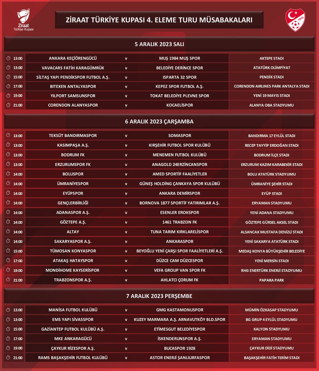 aspor's tweet photo. 🏆 Ziraat Türkiye Kupası'nda 4. tur maçlarının programı açıklandı.

🏟️ Maçlar 5, 6 ve 7 Aralık tarihlerinde oynanacak. https://t.co/m8v4Xrq9XN