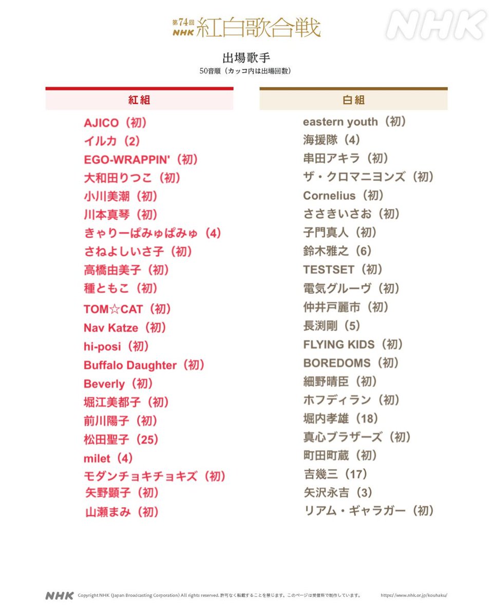 神取忍子 (@el_snbk) on Twitter photo 