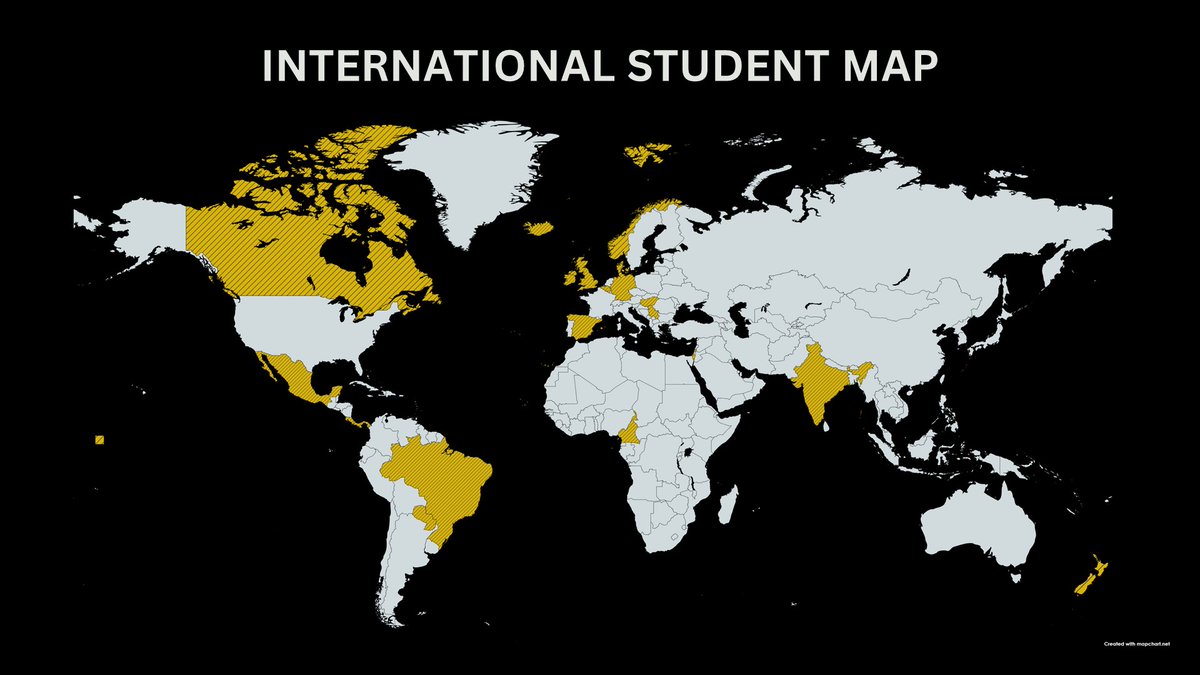 Recognizing our <a href="/fhsuathletics/">FHSU Athletics</a> International Student Athletes during #internationalstudentweek  <a href="/TheMIAA/">The MIAA</a>