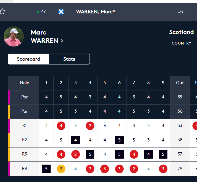 Monday Q Info tweet media