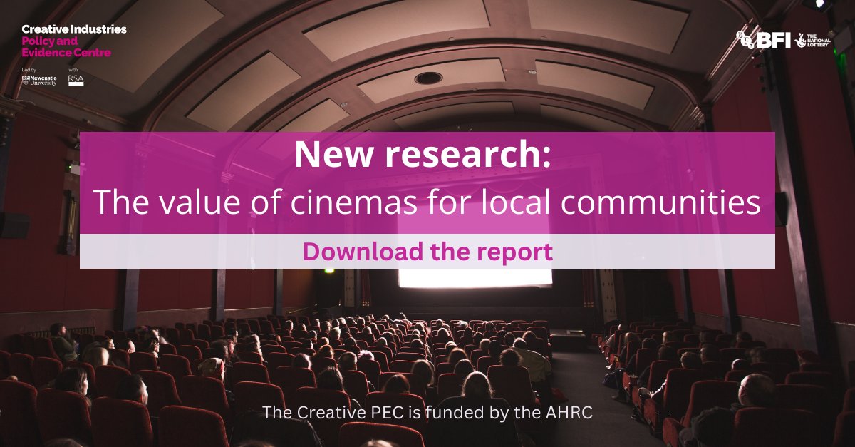 New report from <a href="/CreativePEC/">Creative Industries Policy & Evidence Centre</a> &amp; <a href="/BFI/">BFI</a> reveals people place huge value on community cinema &amp; would pay to keep them open.

It finds that cinemas generate £600k in social value on top of £1.18m market value

<a href="/hasanbakhshi/">Hasan Bakhshi</a> + <a href="/rishicoup/">Rishi Coupland</a> blog about the research:

pec.ac.uk/blog/the-econo…