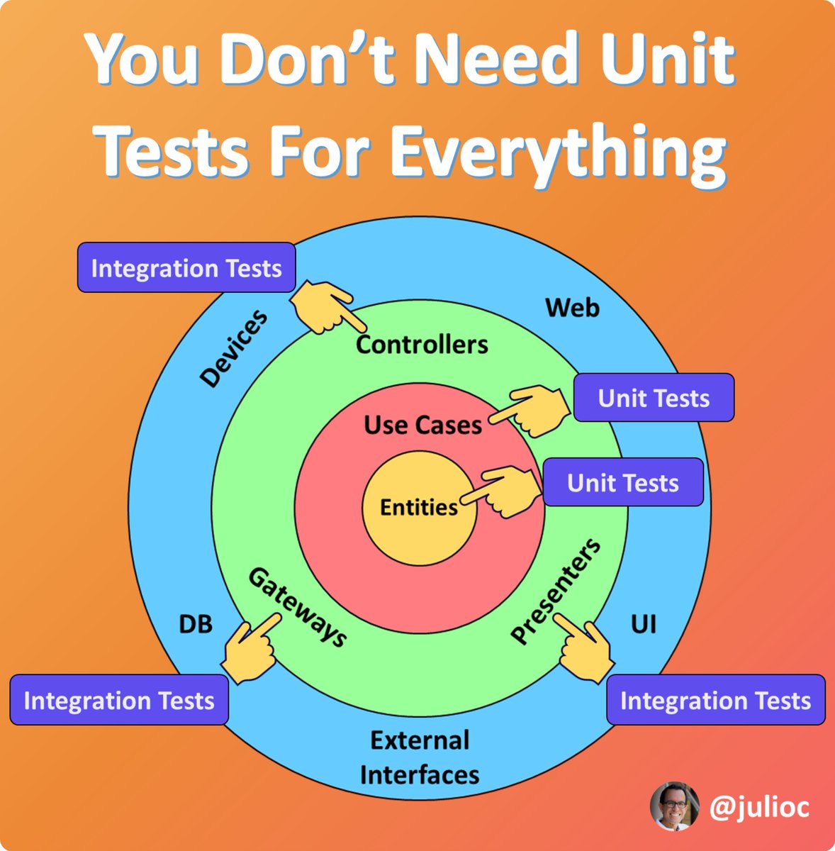 Julio Casal tweet media
