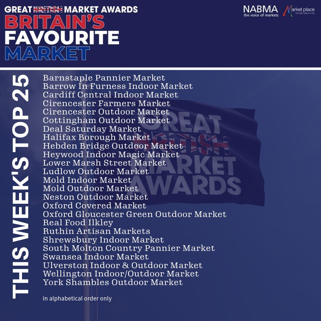 Whoop whoop! We’re in the top 25! Please keep voting for CIRENCESTER OUTDOOR MARKETS as your favourite market ❤️ you can vote once a day, every day. 

nabma.com/vote-for-brita…

#nabma #marketsfirst #maketsmatter #cirencester #cirencestermarkets #loveourmarket