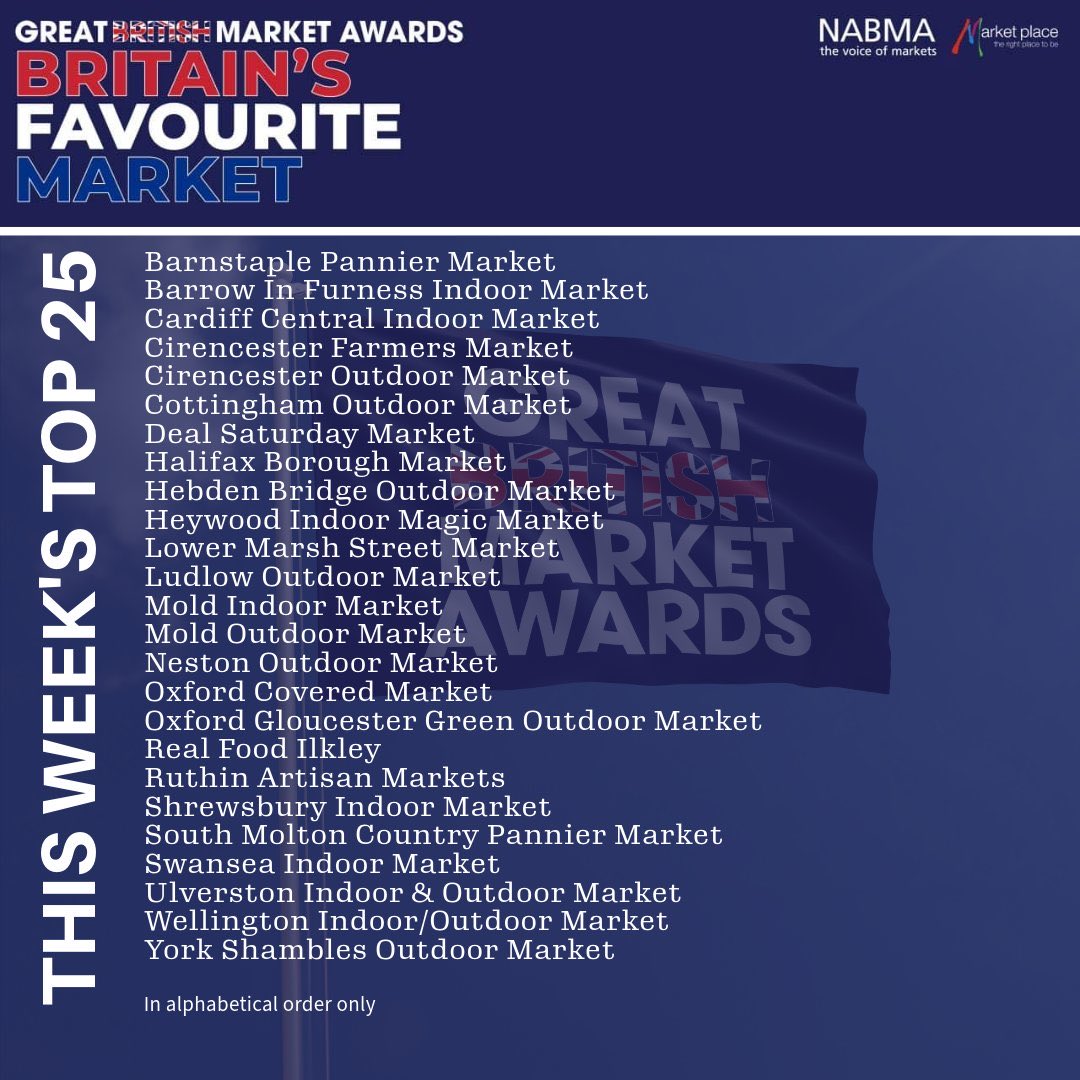 Whoop whoop! We’re in the top 25! Please keep voting for CIRENCESTER OUTDOOR MARKETS as your favourite market ❤️ you can vote once a day, every day. nabma.com/vote-for-brita… #nabma #marketsfirst #maketsmatter #cirencester #cirencestermarkets #loveourmarket