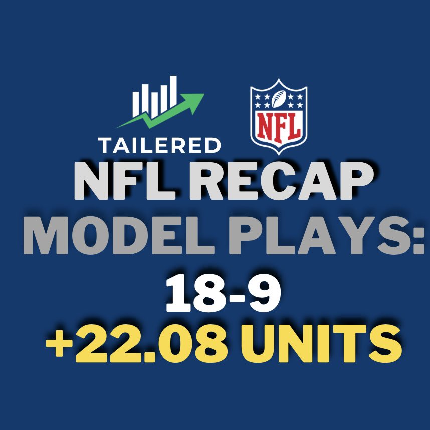 TaileredPicks's tweet image. We are eating during Primetime! 

B2B 4U hits on SNF 🏈🧪

Who’s ready for a MNF Model MasterClass 👀