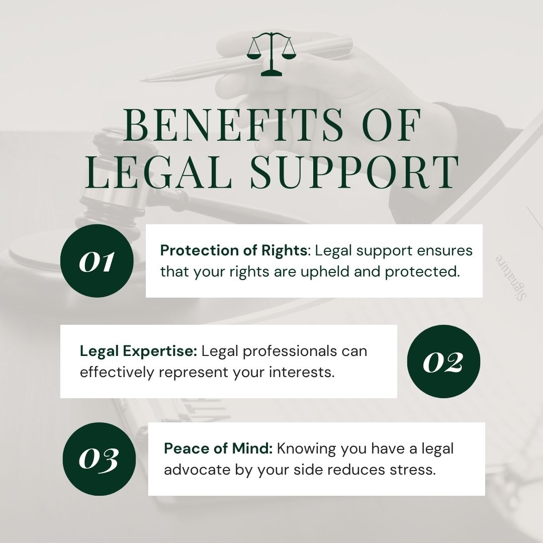 Handling legal matters can be tricky and confusing if you're not a legal expert.

🤔 That's where legal professionals come in – they can help you understand thelegal process and ensure your situation is taken care of properly.