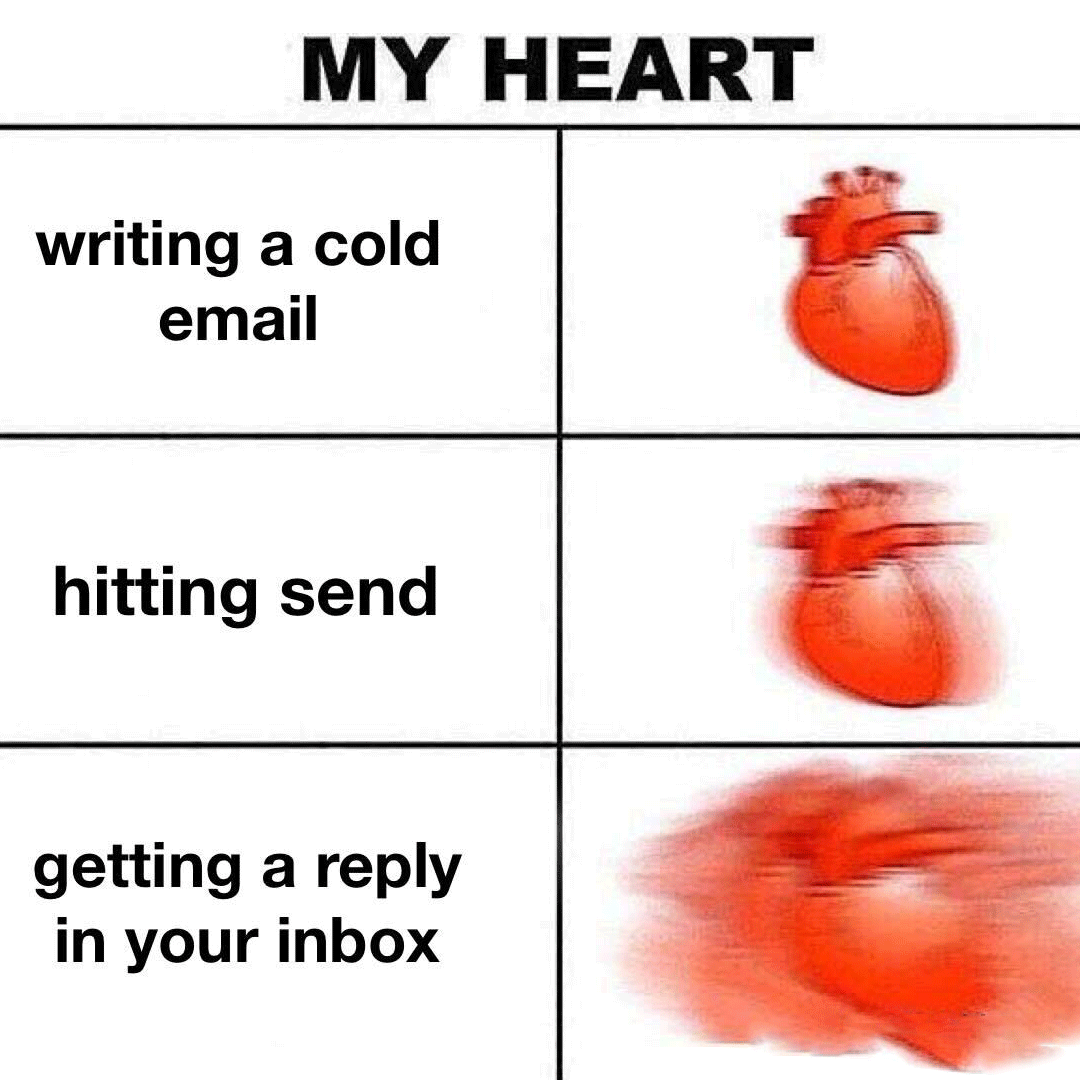 morph_networks's tweet photo. NOTHING LIKE THE RUSH OF A COLD EMAIL TO GET THE BLOOD FLOWING. 🤸‍♀️

#sales #salestips #salesandmarketing #marketingmemes #marketing #emailmarketing https://t.co/h2o2pduJJe