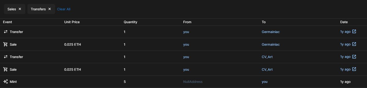 who remembers my Skull Art works 🕵️‍♂️

<a href="/Germain8611/">Germainiac</a>  and <a href="/cvarteth/">C.Vishwanath</a> do 🐂🫂
been a 1 year and some months.  Thank you my OG Legends ! without the collectors of my Opensea I would never have been on Foundation where I bloomed the most.