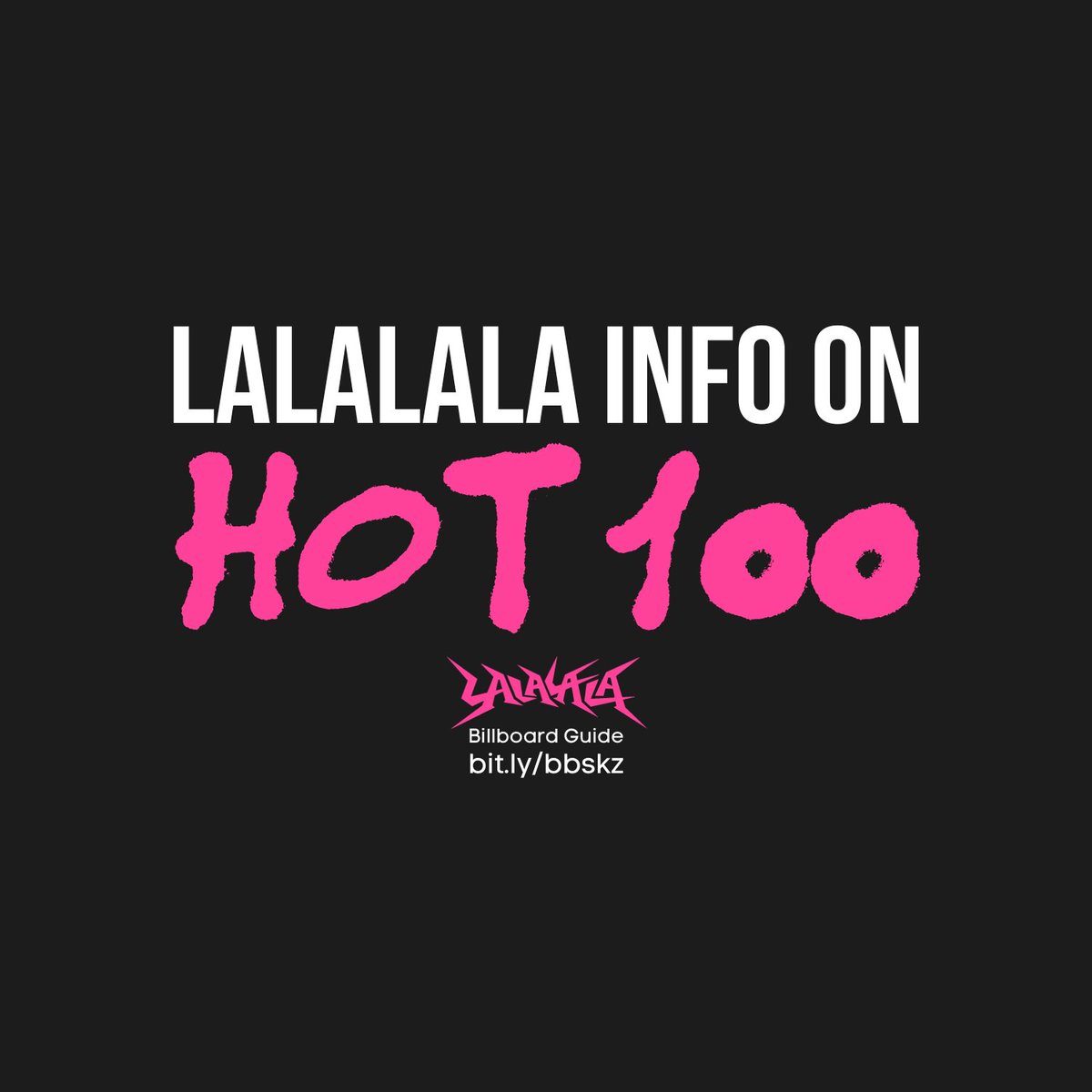 billboardskz's tweet photo. 🇺🇸 #LALALALA HOT 100 INFO

📣 US/PR STAYS, for Billboard Hot 100, our best shot to enter the chart would be via streaming platforms. Stream both versions!

⏰ Tracking ends on Thursday night ET, 4 days left 🚨

🔥💯 https://t.co/f3HlXP5nlc | https://t.co/S3cjOTQDQ7

🎸🎸🎸 STREAMS

[US Spotify]
Day 1: #56 – 486K
Day 2: #87 – 383K
Day 3: #120 – 316K
Total: 1.186M streams

[US Apple Music Real-Time]
OUT, All Genre
#179, Pop Songs

[US Youtube M/V Chart]
Day 1: #3
Day 2: #23
*No streaming data available, see reply.

Our best indicator of entering Hot 100 is by making it to Main Top 100 of these three platforms as they cover large share of the US recorded market.

[Pandora]
Day 1: 28,444
Day 2: 22,160
Total: 50K streams

[Other Streaming Sites]
TIDAL, Amazon Music, Deezer, Qobuz, Audiomack

📣 We need to do better on our streams!
✅ Re-enter Top 100 of US Spotify
✅ Enter Main Top 100 of US Apple Music
✅ Stream the music video
✅ Loop LALALALA on Pandora PREMIUM
✅ GET PREMIUM, it weighs up to 2x on Hot 100

Get premium/trial https://t.co/7igtiIgDLs

––––––––––––––––––––––––––

🎸🎸🎸 SALES

[Self-reported sales via https://t.co/Rpn6XAeL8g]
52 sales
– 23 Main, 23 Rock Ver; please answer the form if you haven't yet.

[US iTunes]
#82, All Genre
#6, M/V

[US Amazon]
#12, Best Seller

📣 Please buy both LALALALA and Rock Version!

Reminder: 10 LALALALA/Rock Ver sales = 1 Album sale; it will impact both Hot 100 and Billboard 200

✅ Buy from different stores for lesser risk of filtering
• iTunes https://t.co/MKjpS6UpW7
• Amazon https://t.co/VKq6WJMlOn
• Qobuz https://t.co/iPURXscozw
• 7Digital https://t.co/71udBZuteO
(For 7Digital, buy MP3 and FLAC in separate transactions)

Request funds: @skz_usa

✅ Do not reuse email/accounts
✅ Ask friends/family to buy on your behalf
✅ Use multiple payment method if possible
✅ Use different devices if possible
✅ Change Internet/IP address every purchase if possible
❌ VPN. Do not use VPN.

––––––––––––––––––––––––––

[SPOTIFY]

GOAL: US Top 80 All-week (Currently #120)

– Stream LALALALA + Rock Ver
– Use fanbase playlists @skzlist
– Or join listening parties via Stationhead @skzshradio

[APPLE MUSIC]

GOAL: Real-time Main Chart All-week (Currently OUT)

– Stream LALALALA + Rock Ver
– Stream Music Video (it's available now!)
– Use fanbase playlists (import them from Spotify)
– Or join listening parties via Stationhead.

[YOUTUBE]

GOAL: LALALALA M/V on Top 20 all week (Currently #23)

– Stream LALALALA and all its official videos that reflect on charts
– LALALALA videos that count on Billboard Charts:
M/V https://t.co/ogfJrug2PW 
Audio https://t.co/xSgzOAJxjZ
Rock Ver Audio https://t.co/bdriXP62VD
Dance Practice https://t.co/MTcPGQuu3l
Guide Video https://t.co/lFtCkFw6pG

[PANDORA]

– Loop LALALALA + Rock Ver. Looping method is for Pandora PREMIUM ONLY.

[TIDAL / QOBUZ / AMAZON MUSIC / DEEZER / AUDIOMACK]

– Focus streaming on LALALALA + Rock Ver. Please follow Spotify playlist guide as well.

––––––––––––––––––––––––––

🔥 Challenge a friend/family to buy LALALALA!

Do you have a friend or family in US/PR? Ask them to buy LALALALA + Rock Ver for you!

If 1,000 STAYs were able to successfully ask their US/PR non-STAY friends, then that's additional 1,000 LALALALA sales!

@Stray_Kids #StrayKids #LALALALA