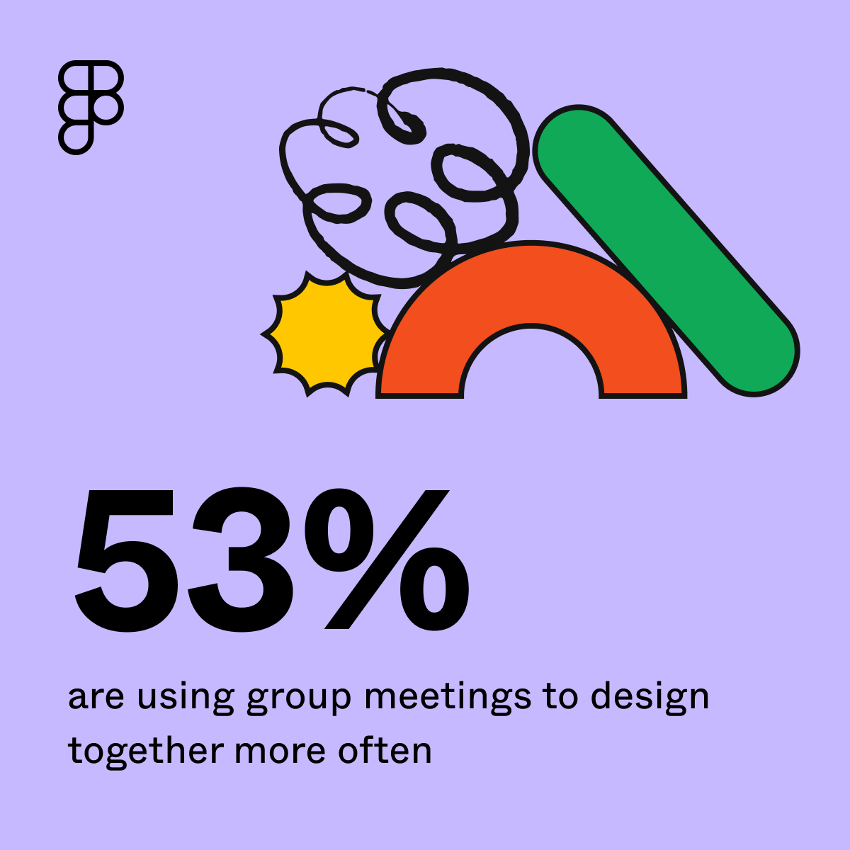 Our newest report — State of the Designer — explores how the life of a designer has changed in the last three years, with insights from 470 design pros around the world. Read more → bit.ly/40uklkM