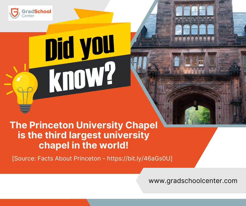 GradSchoolCenter tweet media