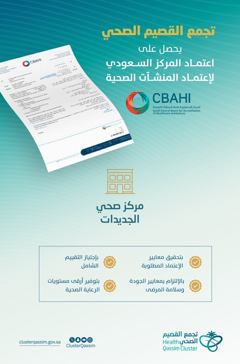 #اعتماد |

بلغ إجمالي المركز الصحية المعتمدة 82 مركز ..

حصل مركز الرعاية الصحية الأولية بالجديدات على اعتماد المركز السعودي لاعتماد المنشآت الصحية "سباهي" .

وأكد #تجمع_القصيم_الصحي أن هذا الإعتماد يضاف إلى سلسلة الاعتمادات السابقة، الذي تبين مدى حرصه والتزامه الشديد على تطبيق
