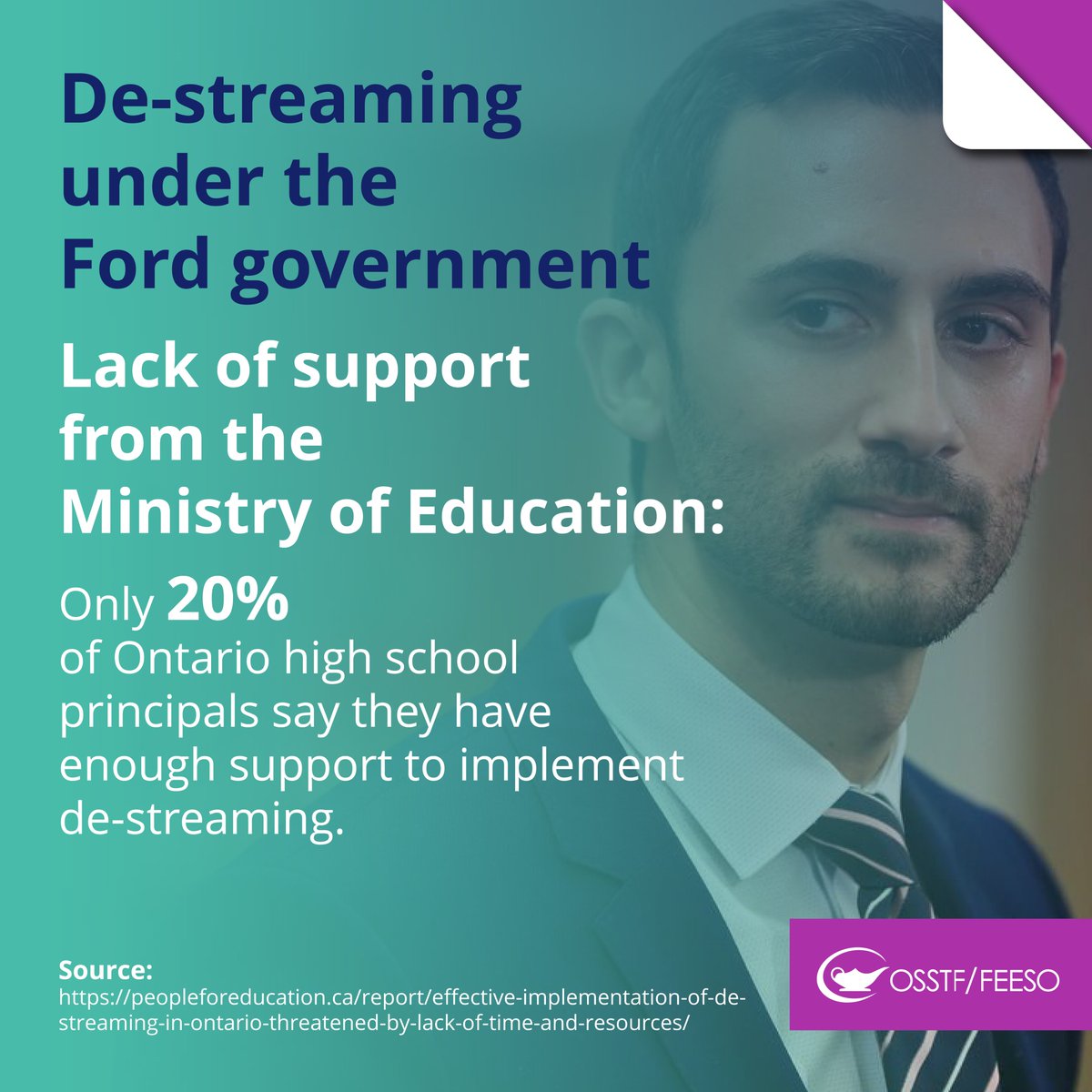 SPECIAL REPORT: New survey results from @PeopleforEd show that the vast majority of schools in Ontario do not have the necessary supports & resources needed to properly implement de-streaming! De-streaming has been a priority for years, as many reports have shown that streaming…