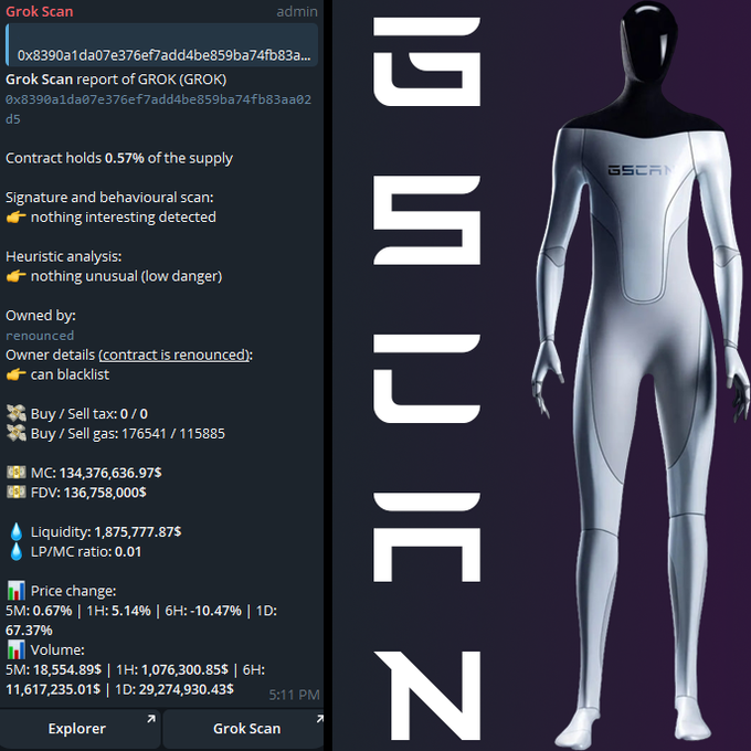 GrokScan's tweet photo. @davidgokhshtein lets make this week great with the newest bot in the market $GSCAN https://t.co/xHy7hWgLoD