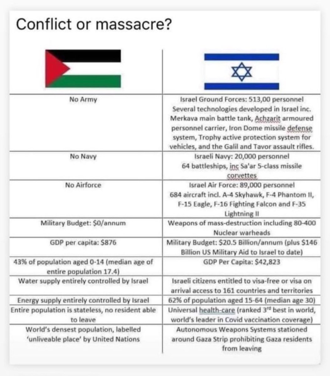 The Centrist One tweet media