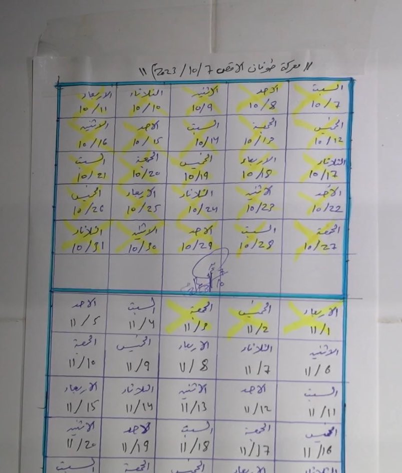 it’s literally a calendar with the days of the week written in arabic 😭