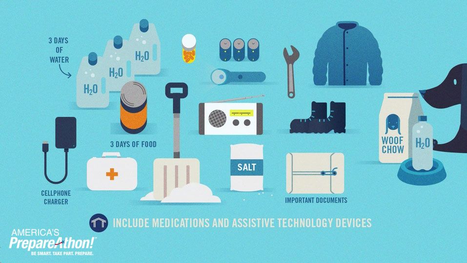 WCEMAOhio's tweet photo. It's Winter Safety Awareness Week! Make sure you are prepared for winter weather by checking your Emergency Kit. Ensure that the items in it are appropriate for the season. Follow us for more winter safety tips!

#WinterSafetyAwarenessWeek https://t.co/qWfXDwtbot