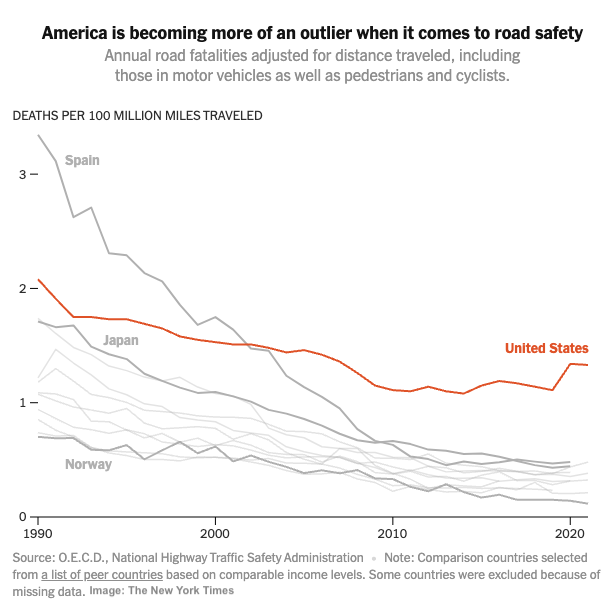 NC Vision Zero tweet media