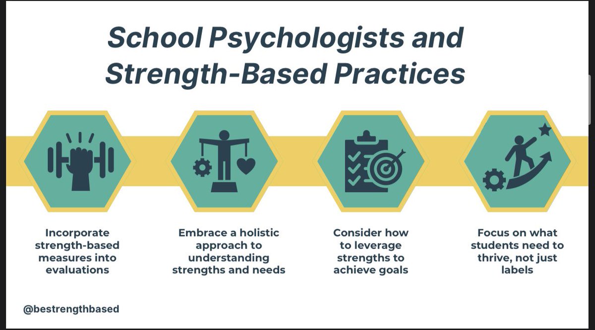 Coming off of School Psych Week into 2 very strong sessions on Day 1 of <a href="/MASPSchoolPsych/">Michigan Association of School Psychologists</a> Fall Conference! Lots of notes to take back to <a href="/NCSD/">Novi Community School District</a> and to enhance my practice so far! 💚 #strengthbased #leader #schoolpsych
