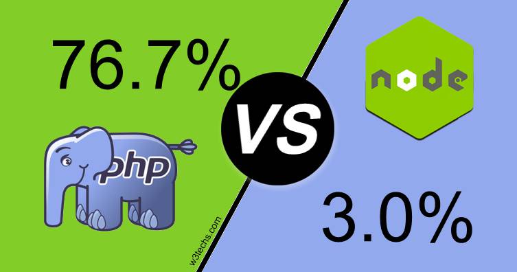 esjuankar's tweet image. #CreaTuWeb ¿PHP muerto?