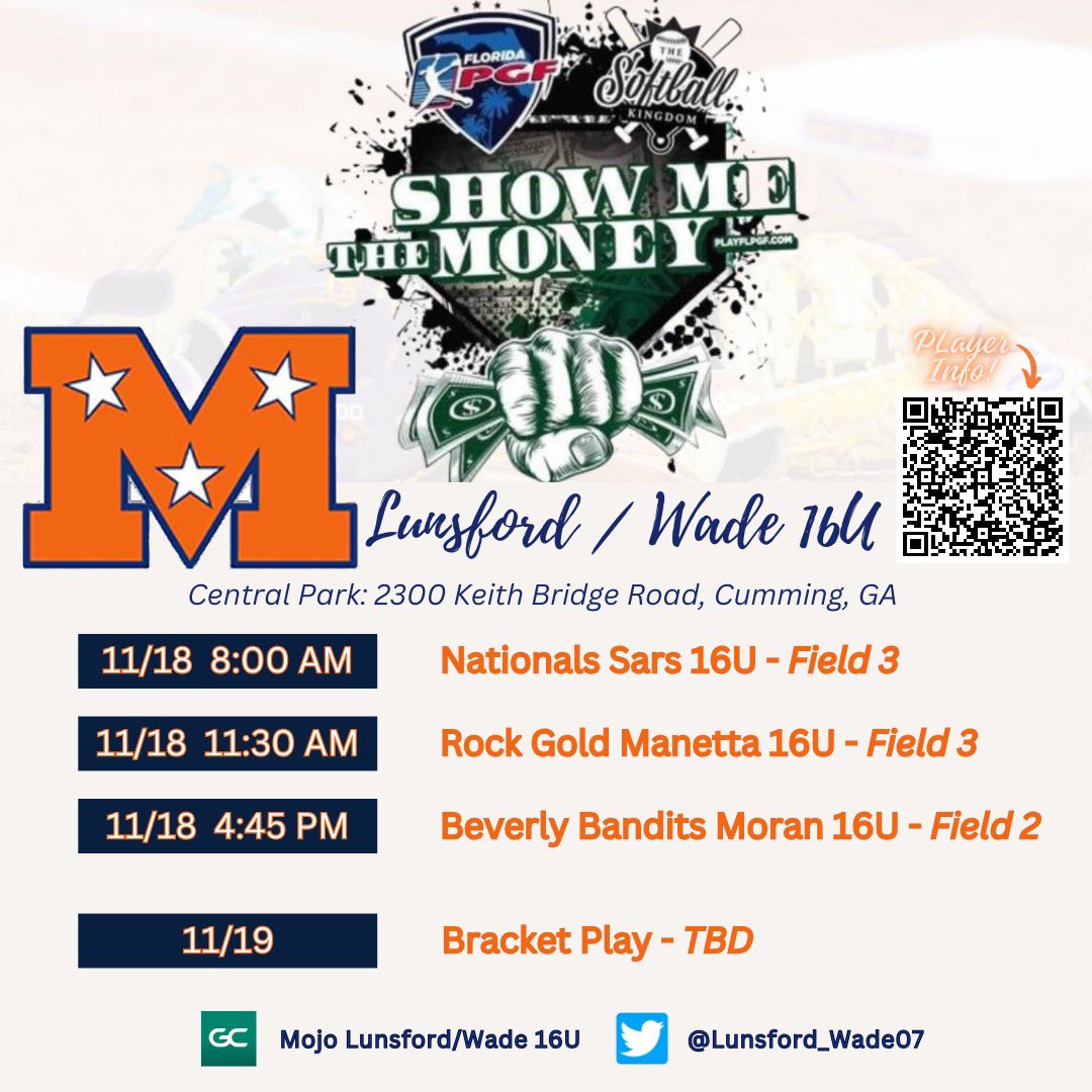 Come check out this group this weekend!  No rain, let’s get it!