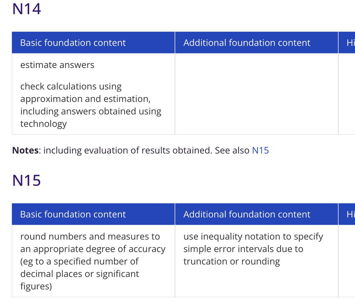 GCSE Maths spec question re: estimation
I’ve always thought estimation “had” to be done by rounding all numbers to 1 sig fig, but I can’t find any reference to this in the <a href="/AQAMaths/">AQA Maths</a> spec. Can it in fact be done using any reasonable method? <a href="/Just_Maths/">JustMaths</a> <a href="/mathsjem/">Jo Morgan</a> thanks