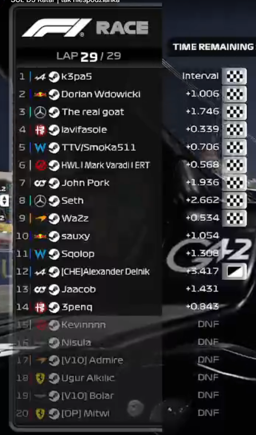 Q 1 
R 2
finally something happened after 3 weeks of bad luck, some good result. My appetite was obviously high because I could have won until the end, but at the crucial moment I ran out of balls