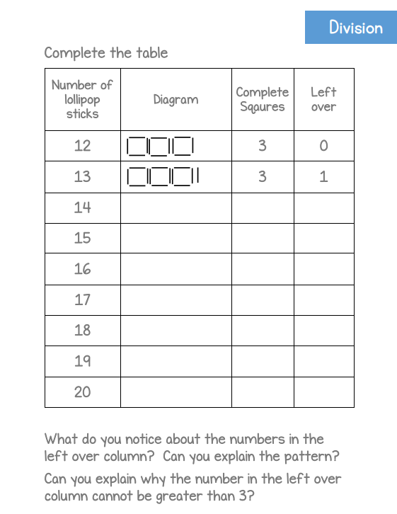 MissSDoherty's tweet image. This one is always my favourite! Everyone can access it because everyone can make squares with lolly sticks and the conversation is so rich. #PrimaryRocks