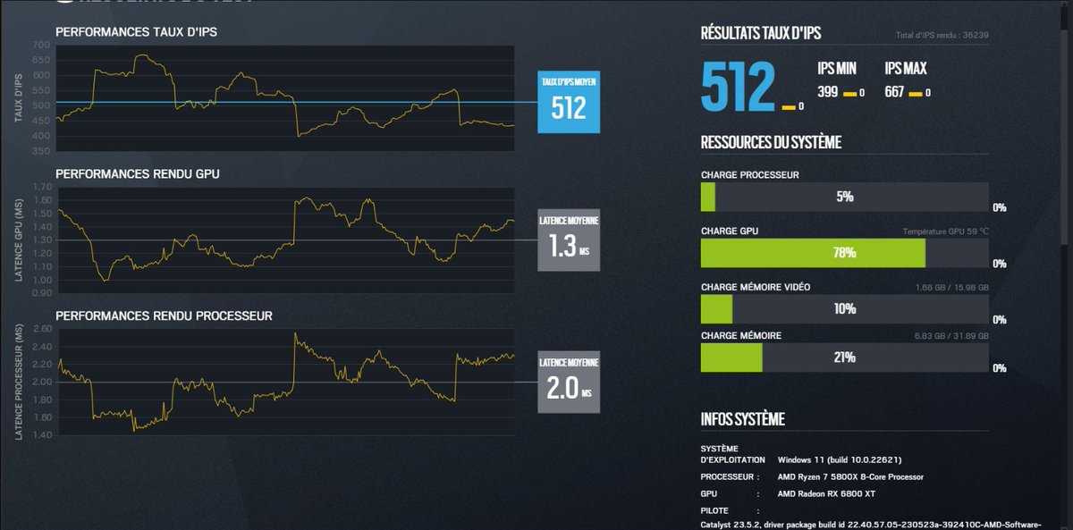 IrooonTech's tweet image. Une de mes opti's pour @NoraifuZ il va pouvoir enfin joué en +240hz 🧙‍♂️🧙‍♂️ les places se font rares mais ils m'en restent quelques unes 🧙‍♂️🧙‍♂️