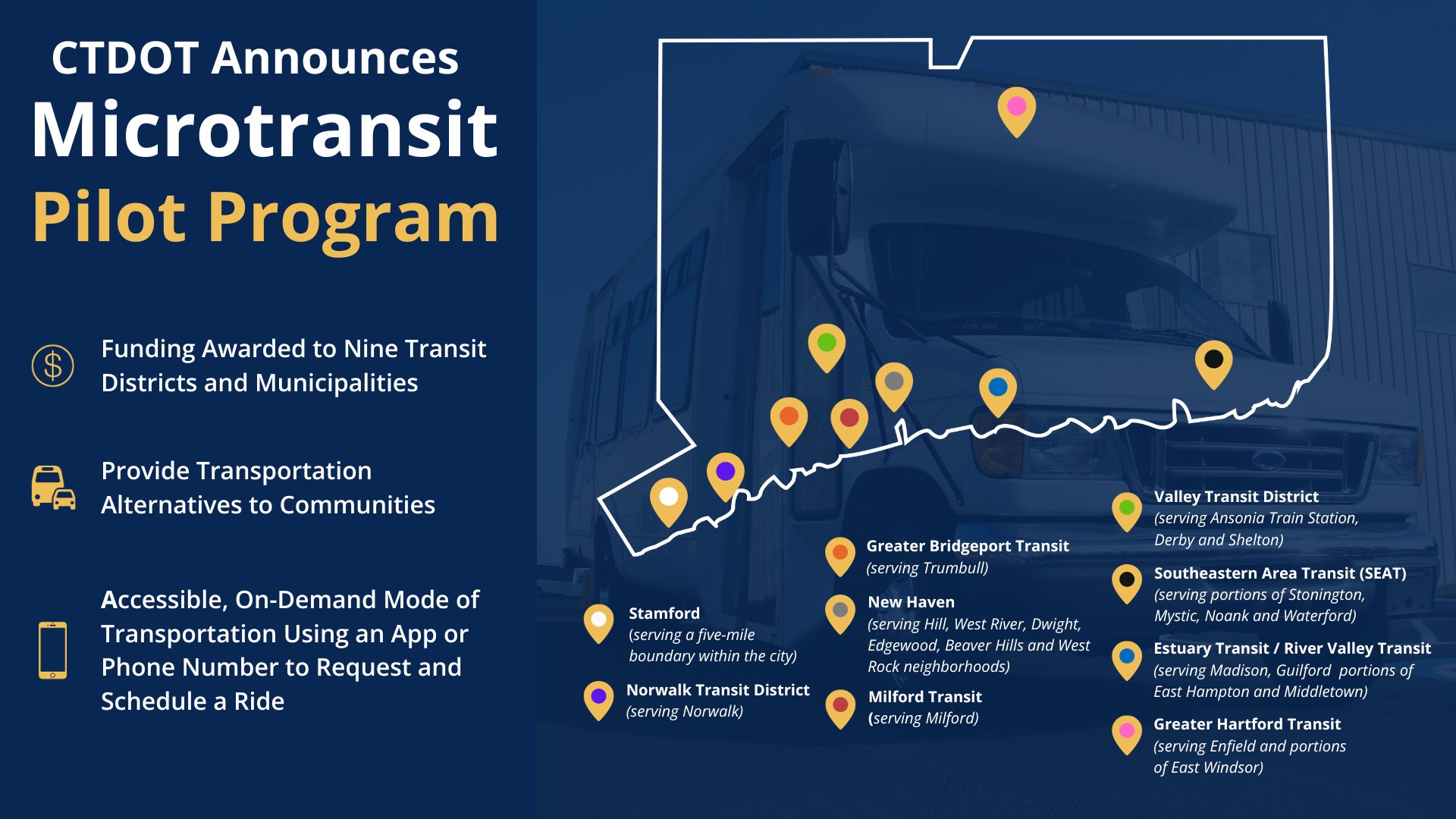 Connecticut Department of Transportation on X: Funding is being