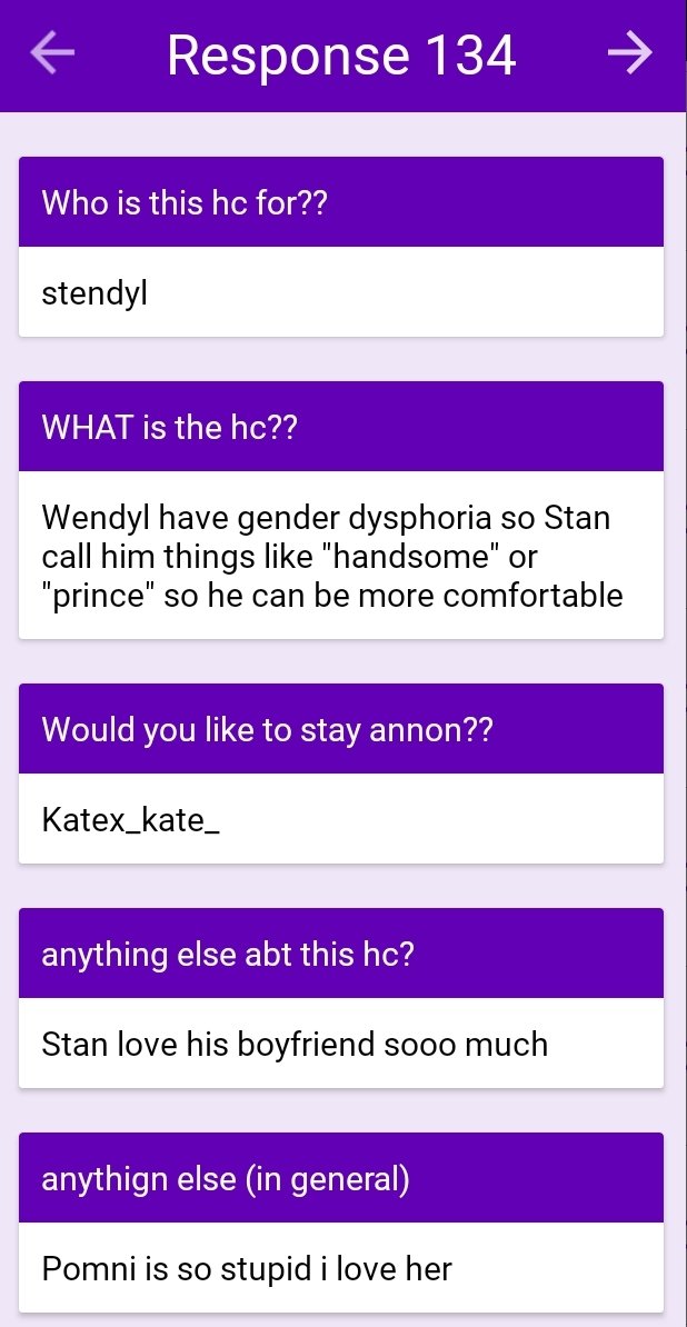 Headcannon 134;
Stan X Wendyl headcannon by <a href="/Katex_kate_/">Ebony/Springtrap/Kate/Bebe</a>