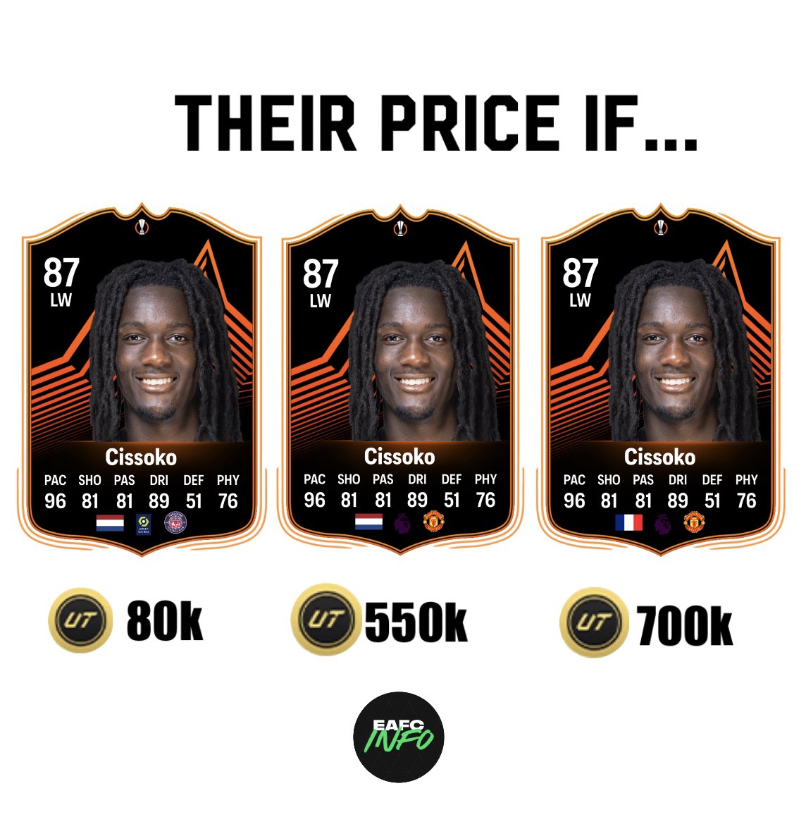 Would you buy him? 🔥🔥🔥